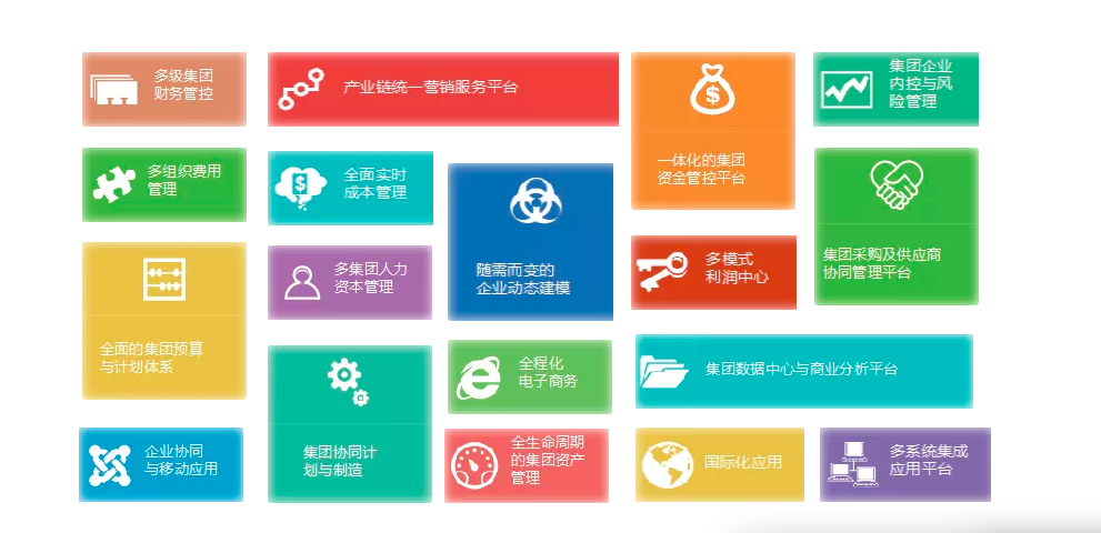 企业官网套餐包